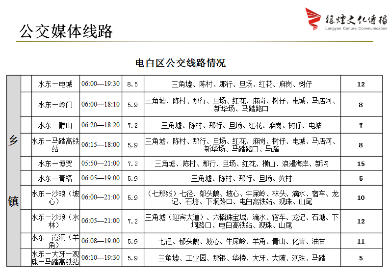 QQ截图20180805150457.png QQ截图20180805150457.png