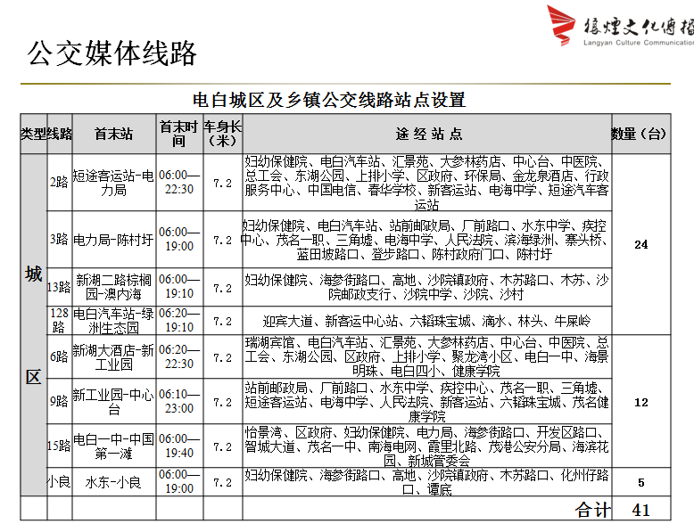 QQ截图20180805150510.png QQ截图20180805150510.png