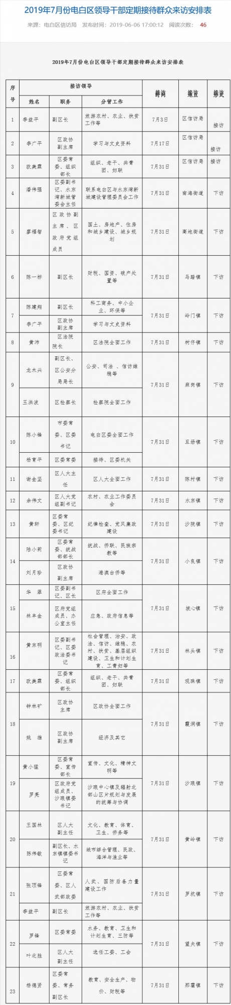 upload_2019-6-10_9-54-18.png upload_2019-6-10_9-54-18.png