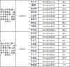 QQ截图20120418192042.png